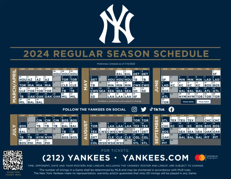 Padres Vs. Yankees: Predicting The Outcome In New York Padres Vs. Yankees: Predicting The Outcome In New York