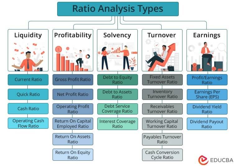 Palantir's Financial Performance: A Detailed Analysis Of Its Valuation Palantir's Financial Performance: A Detailed Analysis Of Its Valuation