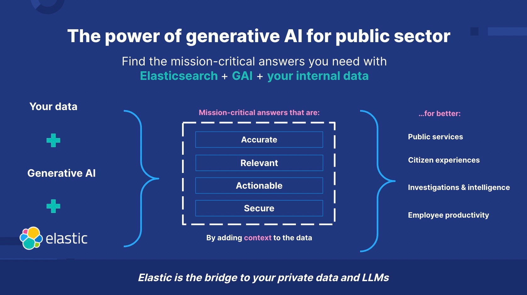 Palantir's NATO Deal: Revolutionizing AI In The Public Sector Palantir's NATO Deal: Revolutionizing AI In The Public Sector