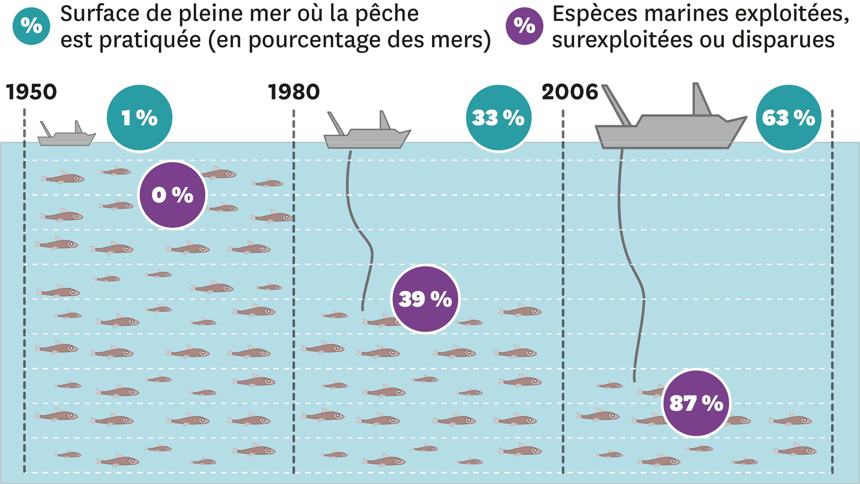 Panne Technique RTBF : Impact Et Conséquences Sur Les Programmes