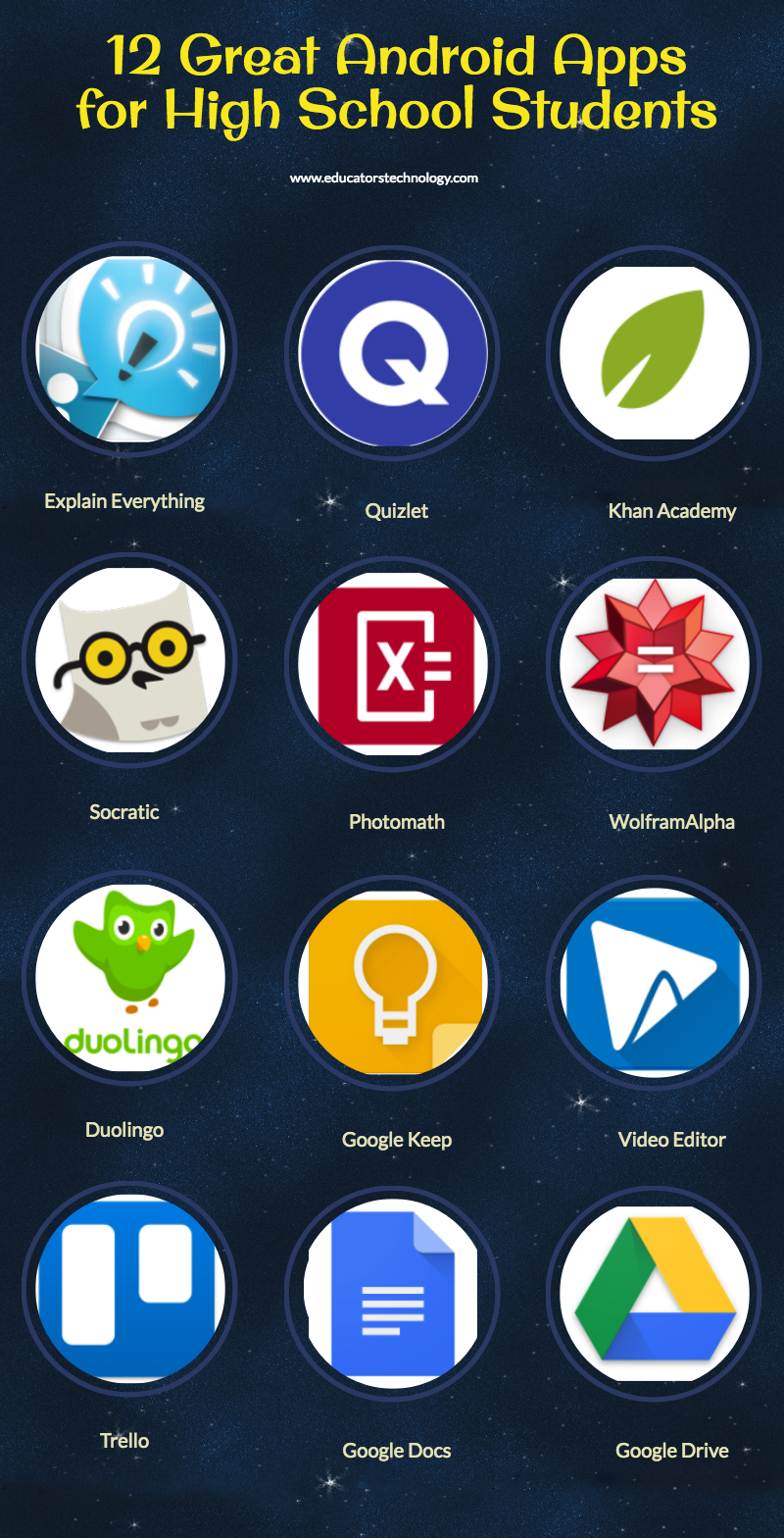 Plan Your Trip Like A Pro: 10 Android Apps You Need Plan Your Trip Like A Pro: 10 Android Apps You Need