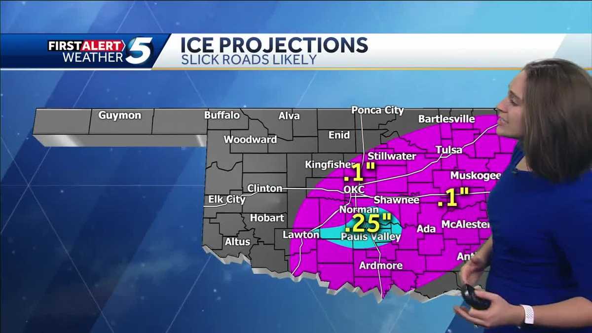 Planning Ahead: A Comprehensive Winter Weather Timeline Guide