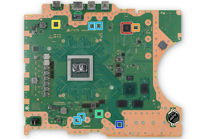 PlayStation 5 Pro Teardown: Examining Hardware And Technological Advancements PlayStation 5 Pro Teardown: Examining Hardware And Technological Advancements