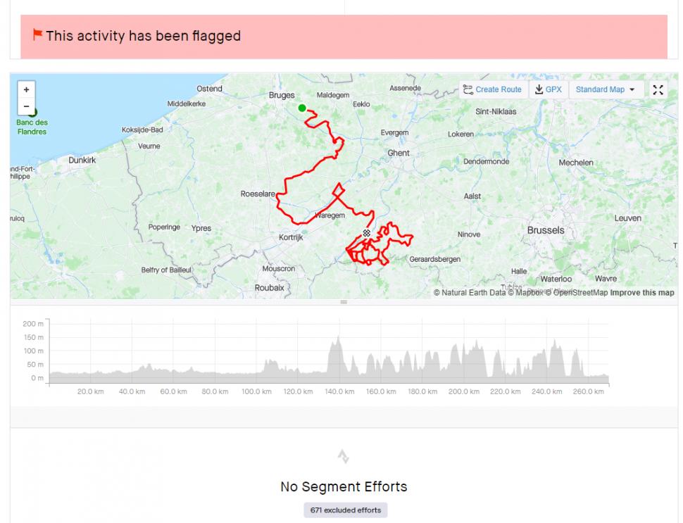 Pogačar's Tour Of Flanders Effort: Strava Upload And Analysis Pogačar's Tour Of Flanders Effort: Strava Upload And Analysis