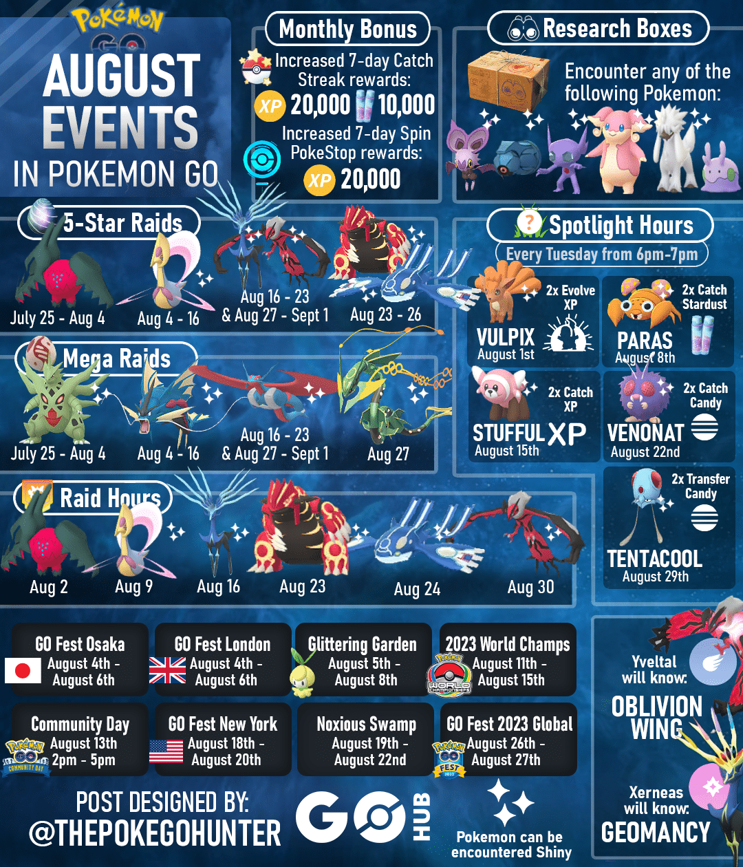 Pokemon Go May 2025: Upcoming Raids, Spotlight Hours, And Community Day Events Pokemon Go May 2025: Upcoming Raids, Spotlight Hours, And Community Day Events