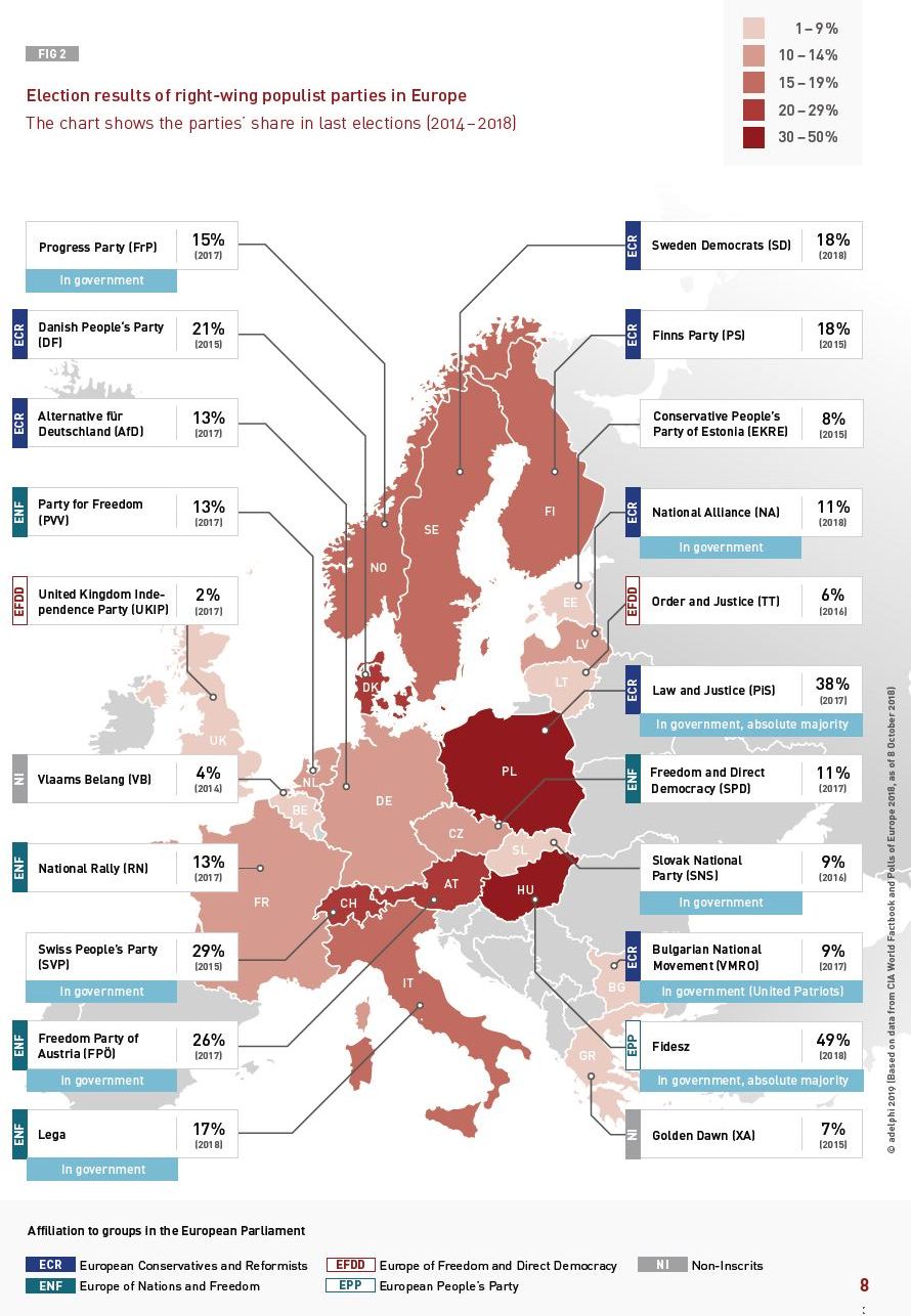 Poland's Election Runoff: A Crucial Test For Right-Wing Populism In Europe Poland's Election Runoff: A Crucial Test For Right-Wing Populism In Europe