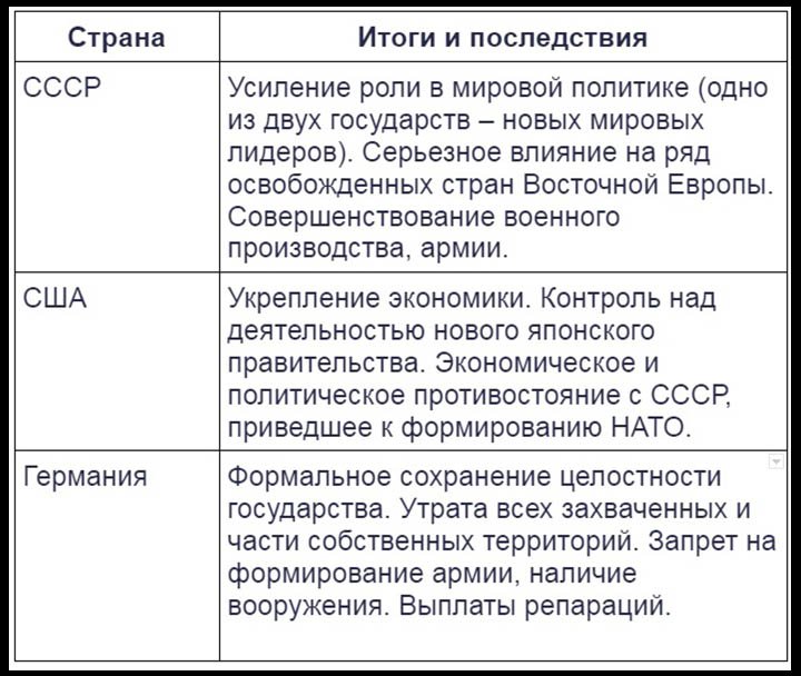 Польша И Франция Укрепляют Оборону: Последствия Для Мировой Политики Польша И Франция Укрепляют Оборону: Последствия Для Мировой Политики