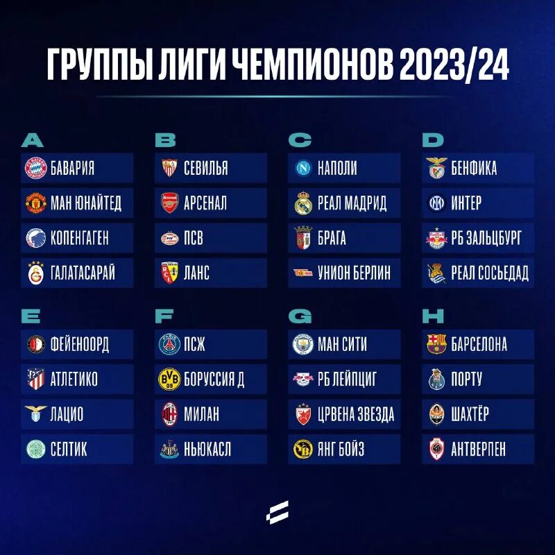 Полуфиналы И Финал Лиги Чемпионов 2024/2025: Прогнозы, Даты Матчей И Где Смотреть Полуфиналы И Финал Лиги Чемпионов 2024/2025: Прогнозы, Даты Матчей И Где Смотреть