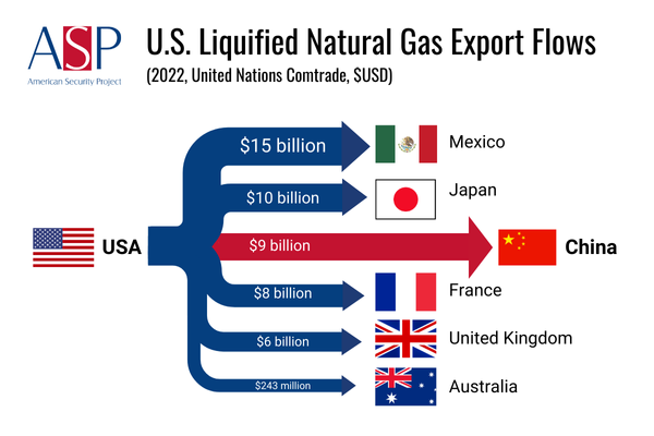 Post-Nuclear Taiwan: The Surge In LNG Imports And Energy Security Implications Post-Nuclear Taiwan: The Surge In LNG Imports And Energy Security Implications
