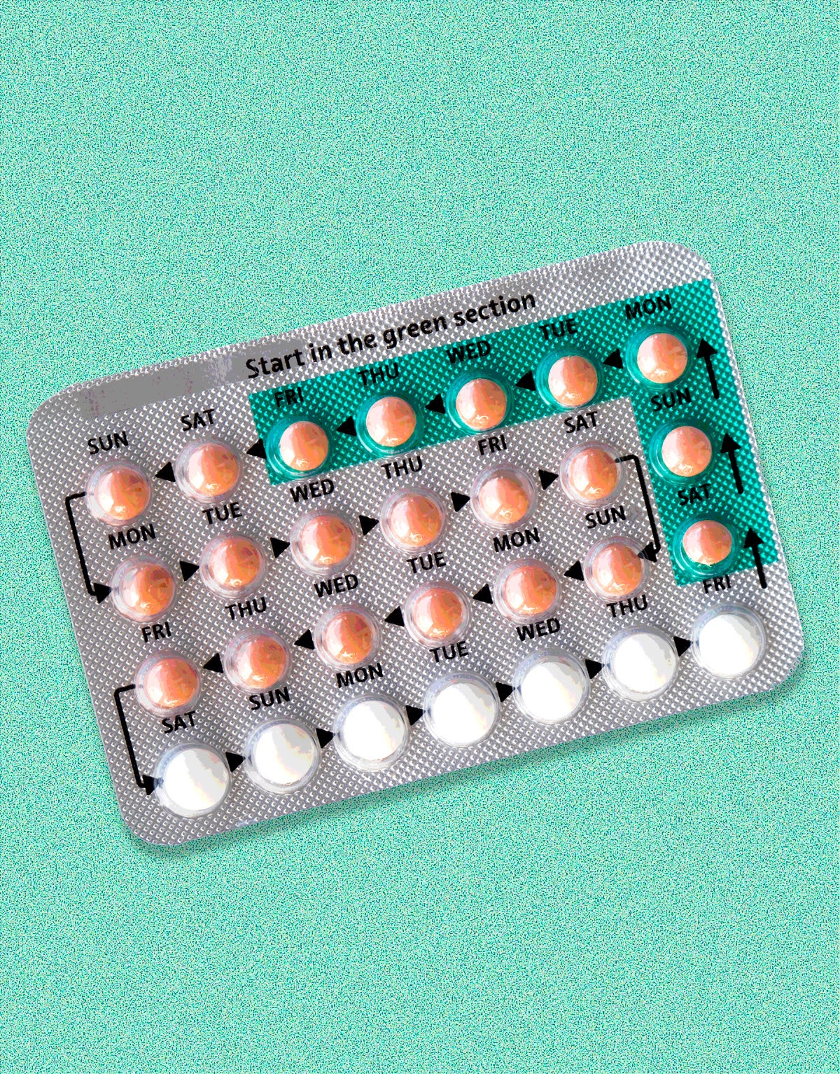 Post-Roe America: How OTC Birth Control Impacts Women's Health Post-Roe America: How OTC Birth Control Impacts Women's Health