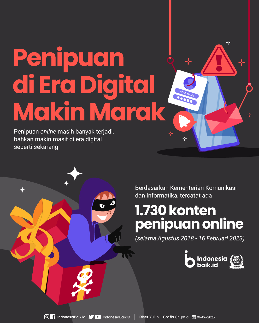 Potret Pilu: Ribuan Pekerja Indonesia Terperangkap Penipuan Online Internasional Di Myanmar Potret Pilu: Ribuan Pekerja Indonesia Terperangkap Penipuan Online Internasional Di Myanmar