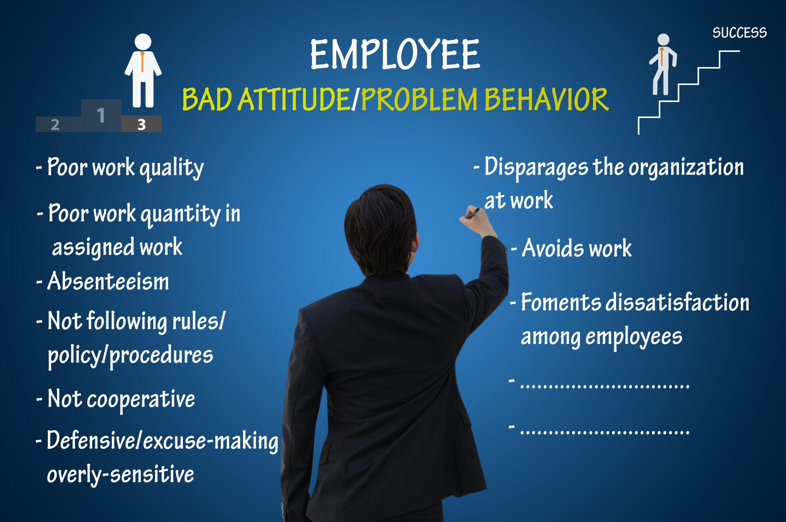 Power Shift In The Workplace: How Bosses' Attitudes Impact Employees