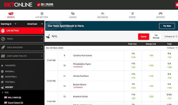 Predicting The First Round: Your Essential Guide To The NHL Playoffs Predicting The First Round: Your Essential Guide To The NHL Playoffs