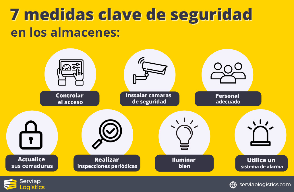 Presencia Policial En El CNE: Medidas De Seguridad Para Las Elecciones Presencia Policial En El CNE: Medidas De Seguridad Para Las Elecciones