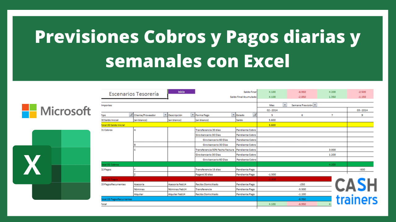 Previsiones Deportivas Semanales: Análisis Y Pronósticos De Prensa Latina Previsiones Deportivas Semanales: Análisis Y Pronósticos De Prensa Latina