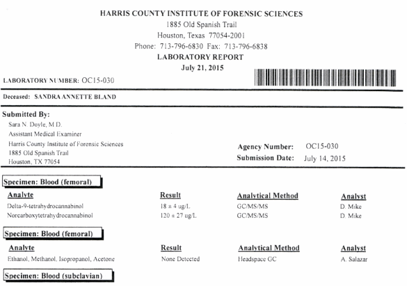 Prince's Death: Toxicology Report Reveals High Fentanyl Levels On March 26 Prince's Death: Toxicology Report Reveals High Fentanyl Levels On March 26