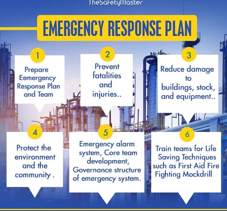 Princess Road Incident: Emergency Response To Pedestrian Accident Princess Road Incident: Emergency Response To Pedestrian Accident