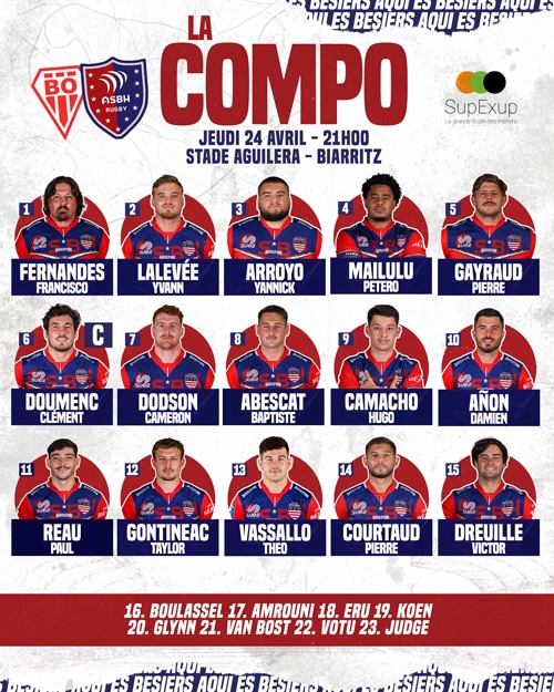 Pro D2 : Biarritz Vs ASBH - L'importance Du Mental En Déplacement Pro D2 : Biarritz Vs ASBH - L'importance Du Mental En Déplacement