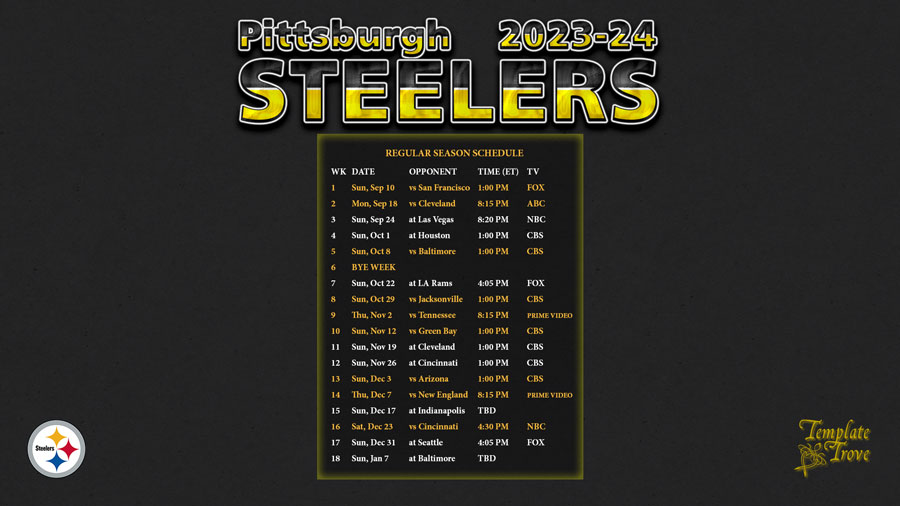Projected Pittsburgh Steelers 2025 Schedule: A Season Preview Projected Pittsburgh Steelers 2025 Schedule: A Season Preview