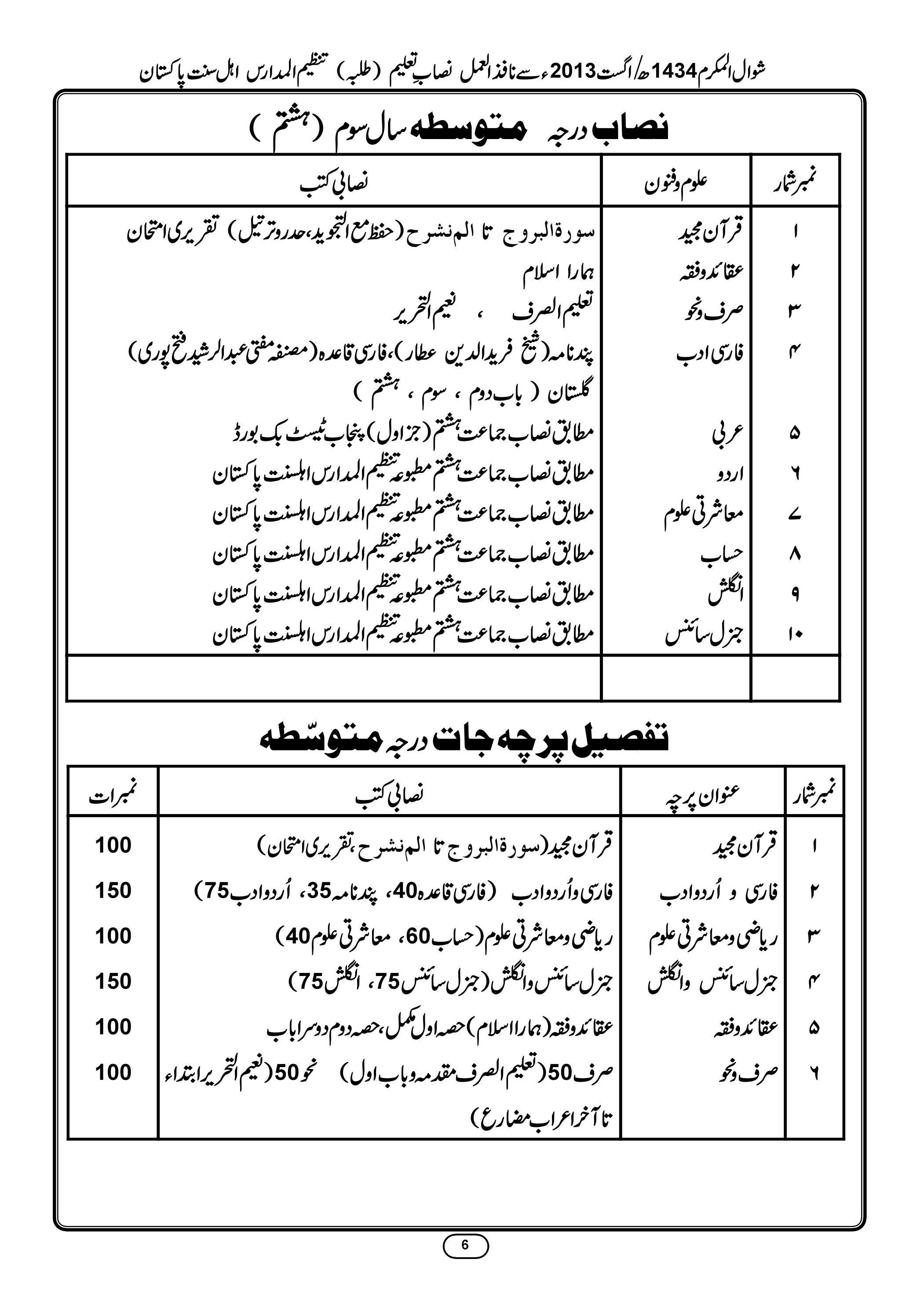 پی ایس ایل کی وجہ سے لاہور کے اسکولوں کے اوقاتِ کار میں ترمیم پی ایس ایل کی وجہ سے لاہور کے اسکولوں کے اوقاتِ کار میں ترمیم