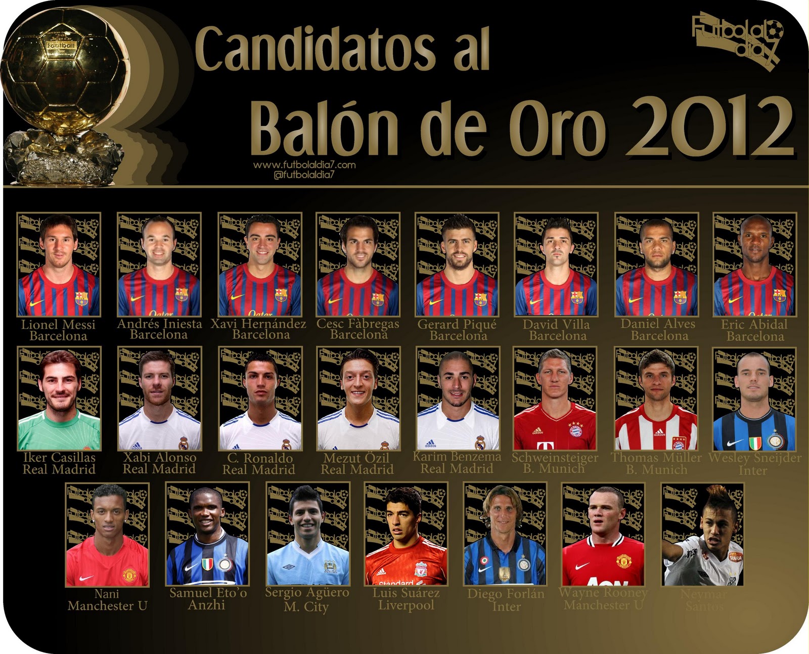 ¿Quién Se Llevará La Bota De Oro 2024-25? Análisis De La Tabla ¿Quién Se Llevará La Bota De Oro 2024-25? Análisis De La Tabla