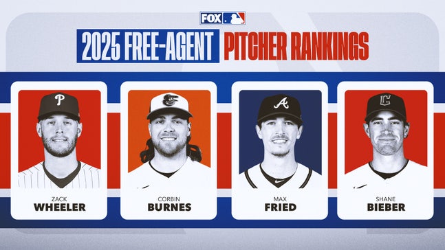 Ranking Every MLB Team's Starting Left Fielder For 2025 Ranking Every MLB Team's Starting Left Fielder For 2025