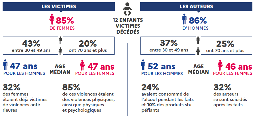 Réaction Émue D'Emmanuel Macron: Images Inédites Après Des Échanges Avec Les Victimes De L'armée Israélienne Réaction Émue D'Emmanuel Macron: Images Inédites Après Des Échanges Avec Les Victimes De L'armée Israélienne