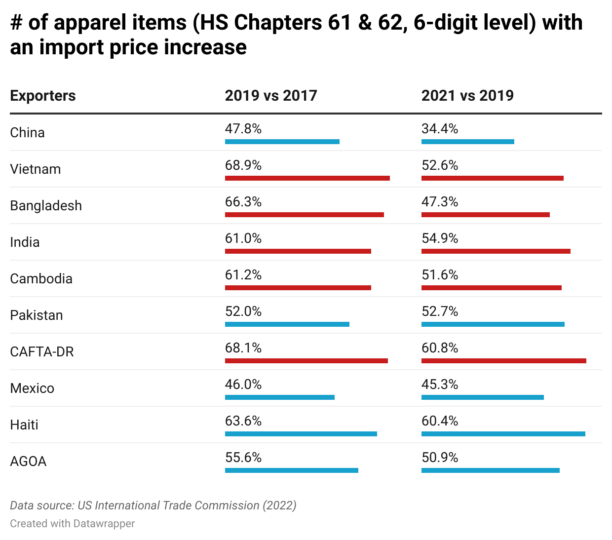 Recordati's M&A Strategy: A Response To Italian Tariff Instability Recordati's M&A Strategy: A Response To Italian Tariff Instability