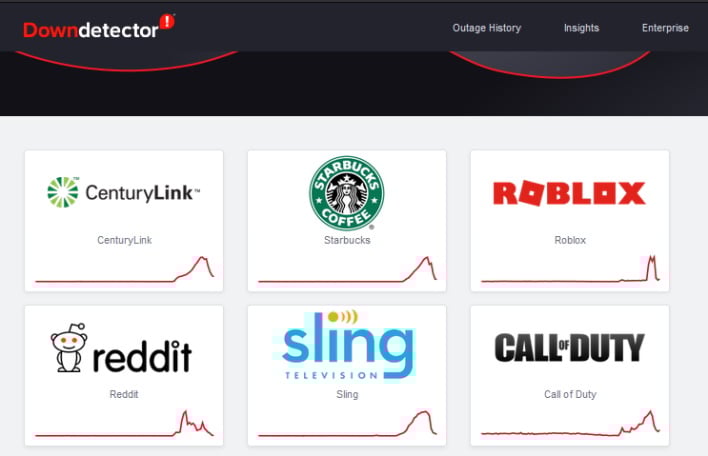 Reddit Outage: Widespread Service Disruption Impacts Thousands Reddit Outage: Widespread Service Disruption Impacts Thousands