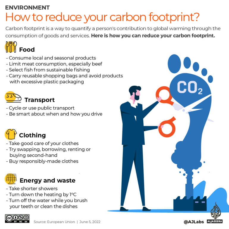 Reducing Steel's Carbon Footprint: The Impact Of Eramet's EraLow Manganese Alloy Reducing Steel's Carbon Footprint: The Impact Of Eramet's EraLow Manganese Alloy