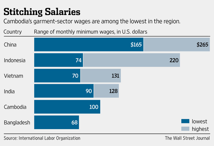 Reese Backs WNBA Players' Push For Higher Wages: Potential Strike On The Horizon Reese Backs WNBA Players' Push For Higher Wages: Potential Strike On The Horizon