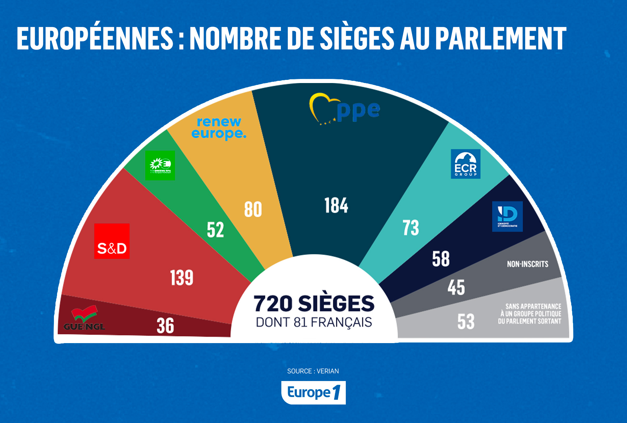 Réforme De La Loi Sur Les Partis Politiques En Algérie : Réactions Du PT, FFS, RCD Et Jil Jadid Réforme De La Loi Sur Les Partis Politiques En Algérie : Réactions Du PT, FFS, RCD Et Jil Jadid