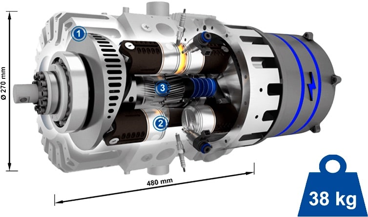 Reino Unido Desarrolla Motor De Combustión Revolucionario: Quema Partículas De Agua Reino Unido Desarrolla Motor De Combustión Revolucionario: Quema Partículas De Agua