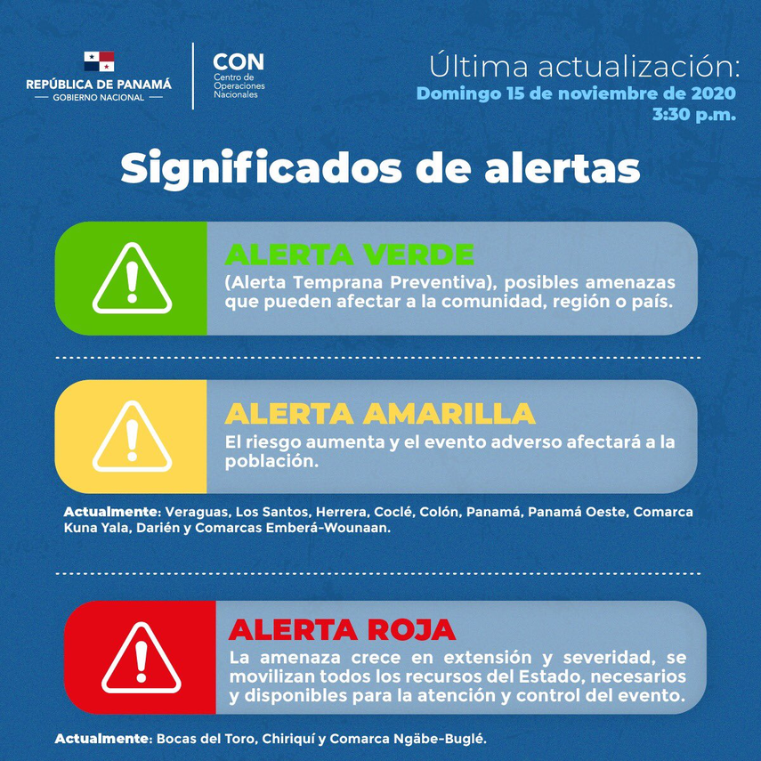 Reportaje: Alerta Del COE - 9 Provincias En Amarillo, 5 En Verde Reportaje: Alerta Del COE - 9 Provincias En Amarillo, 5 En Verde