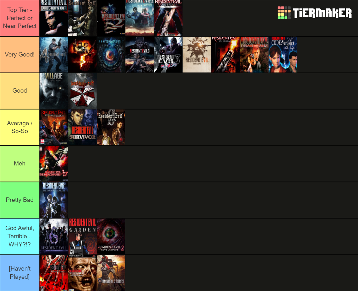 Resident Evil: Afterlife's Legacy: How It Shaped The Resident Evil Franchise Resident Evil: Afterlife's Legacy: How It Shaped The Resident Evil Franchise