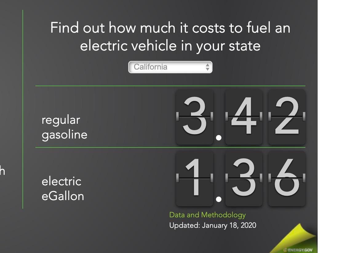 Resistance To EV Mandates Grows Among Car Dealerships Resistance To EV Mandates Grows Among Car Dealerships