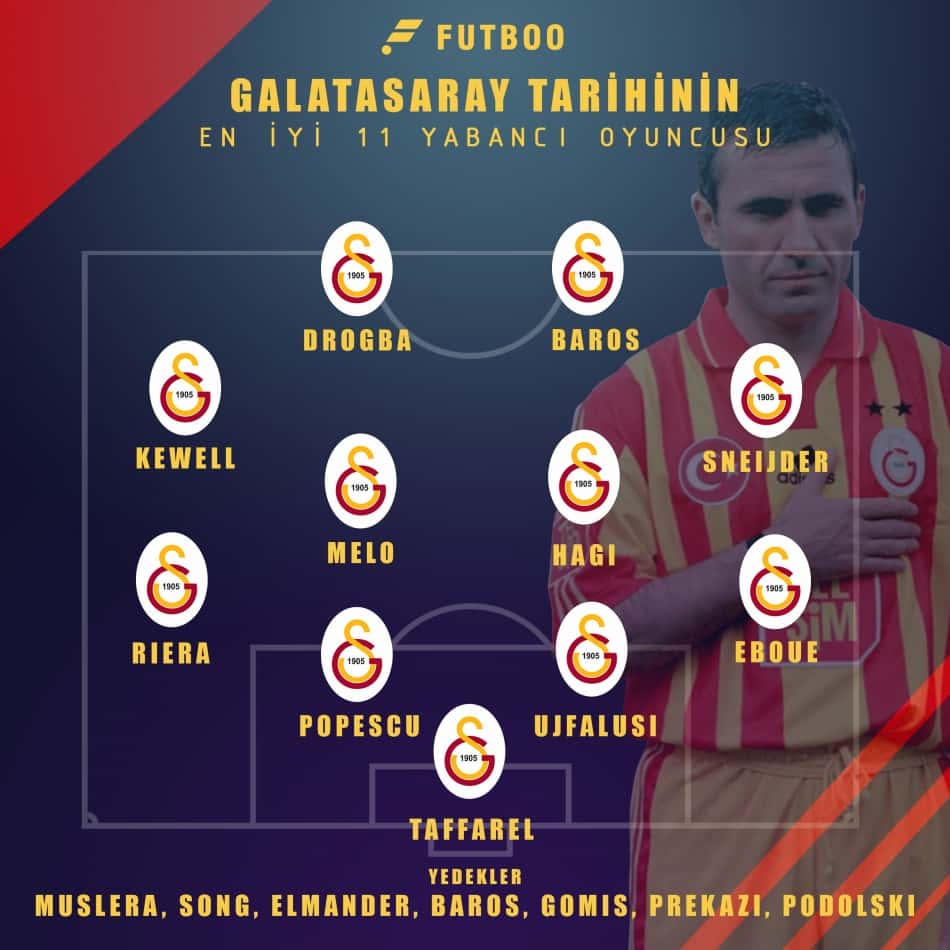 Resmi: Fenerbahçe Oyuncusu Ajax'a Transfer Oldu - Mourinho Etkisi Resmi: Fenerbahçe Oyuncusu Ajax'a Transfer Oldu - Mourinho Etkisi