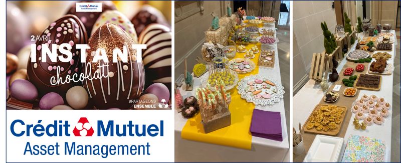 Résultats Du 4ème Trimestre 2024 : Crédit Mutuel Asset Management Résultats Du 4ème Trimestre 2024 : Crédit Mutuel Asset Management