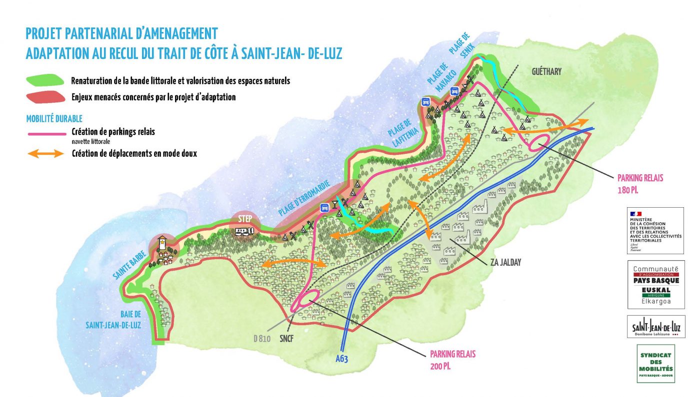 Retrait De Côte À Saint-Jean-de-Luz : Une Nécessaire Dérogation Législative Pour La Protection Du Littoral Retrait De Côte À Saint-Jean-de-Luz : Une Nécessaire Dérogation Législative Pour La Protection Du Littoral