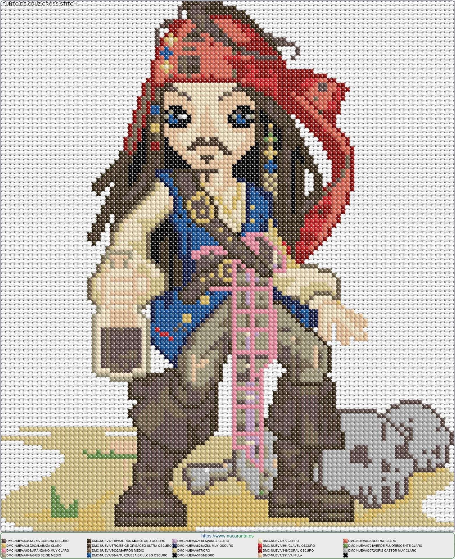Reunión Clave: ¿Confirma El Regreso De Jack Sparrow En Piratas Del Caribe? Reunión Clave: ¿Confirma El Regreso De Jack Sparrow En Piratas Del Caribe?