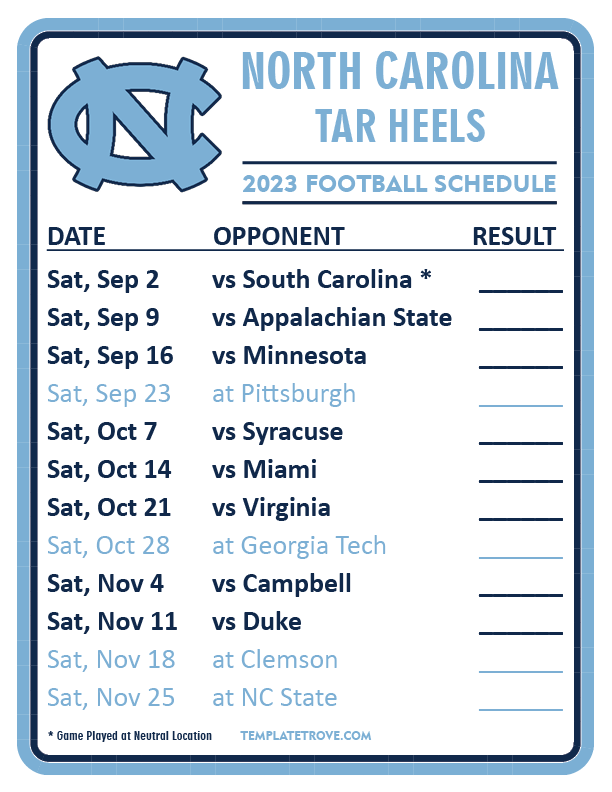 Review Of North Carolina Tar Heels Athletics: March 10-16 Review Of North Carolina Tar Heels Athletics: March 10-16
