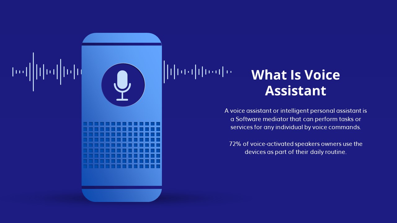Revolutionizing Voice Assistant Development: OpenAI's 2024 Announcement