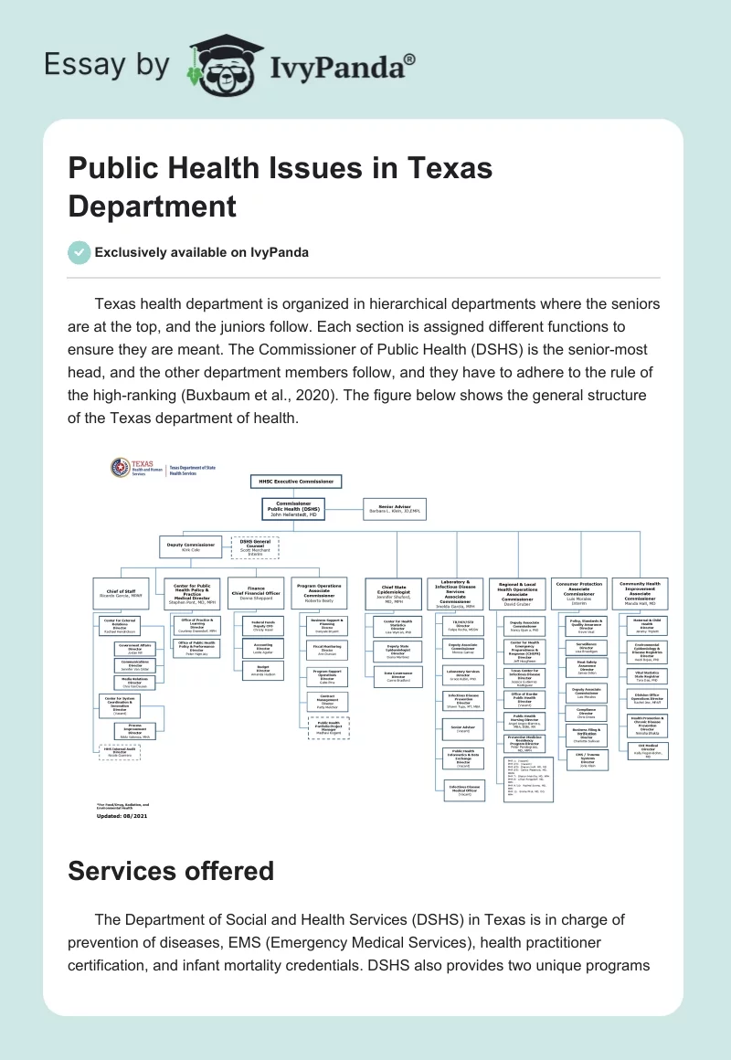 Rise In Unrelated Measles Cases In Texas Fuels Public Health Concerns Rise In Unrelated Measles Cases In Texas Fuels Public Health Concerns