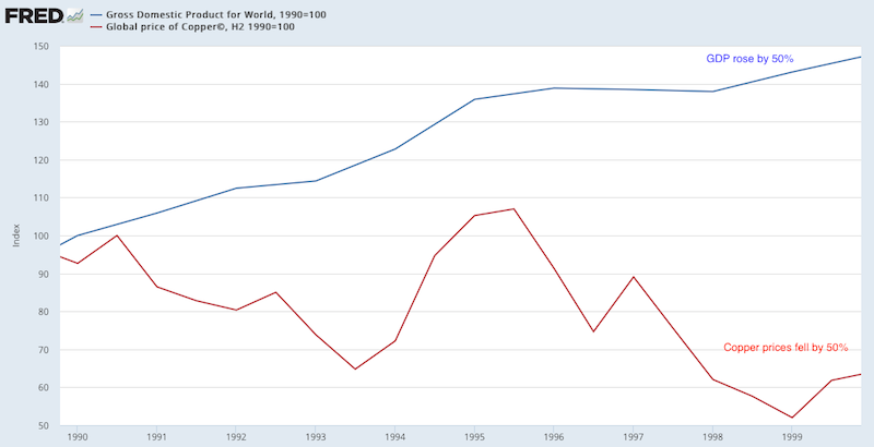 Rising Copper Prices: Impact Of China-US Trade Negotiations Rising Copper Prices: Impact Of China-US Trade Negotiations