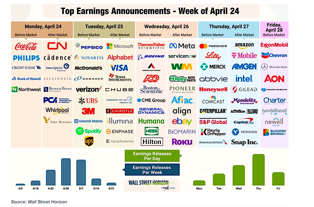 Rockwell Automation's Strong Earnings Drive Stock Surge: Market Movers Rockwell Automation's Strong Earnings Drive Stock Surge: Market Movers