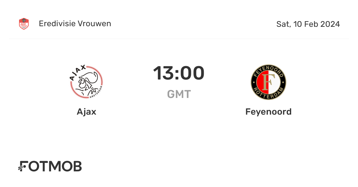 Rotterdam Thriller: PSV Beats Feyenoord 2-3, Closes In On Ajax Rotterdam Thriller: PSV Beats Feyenoord 2-3, Closes In On Ajax