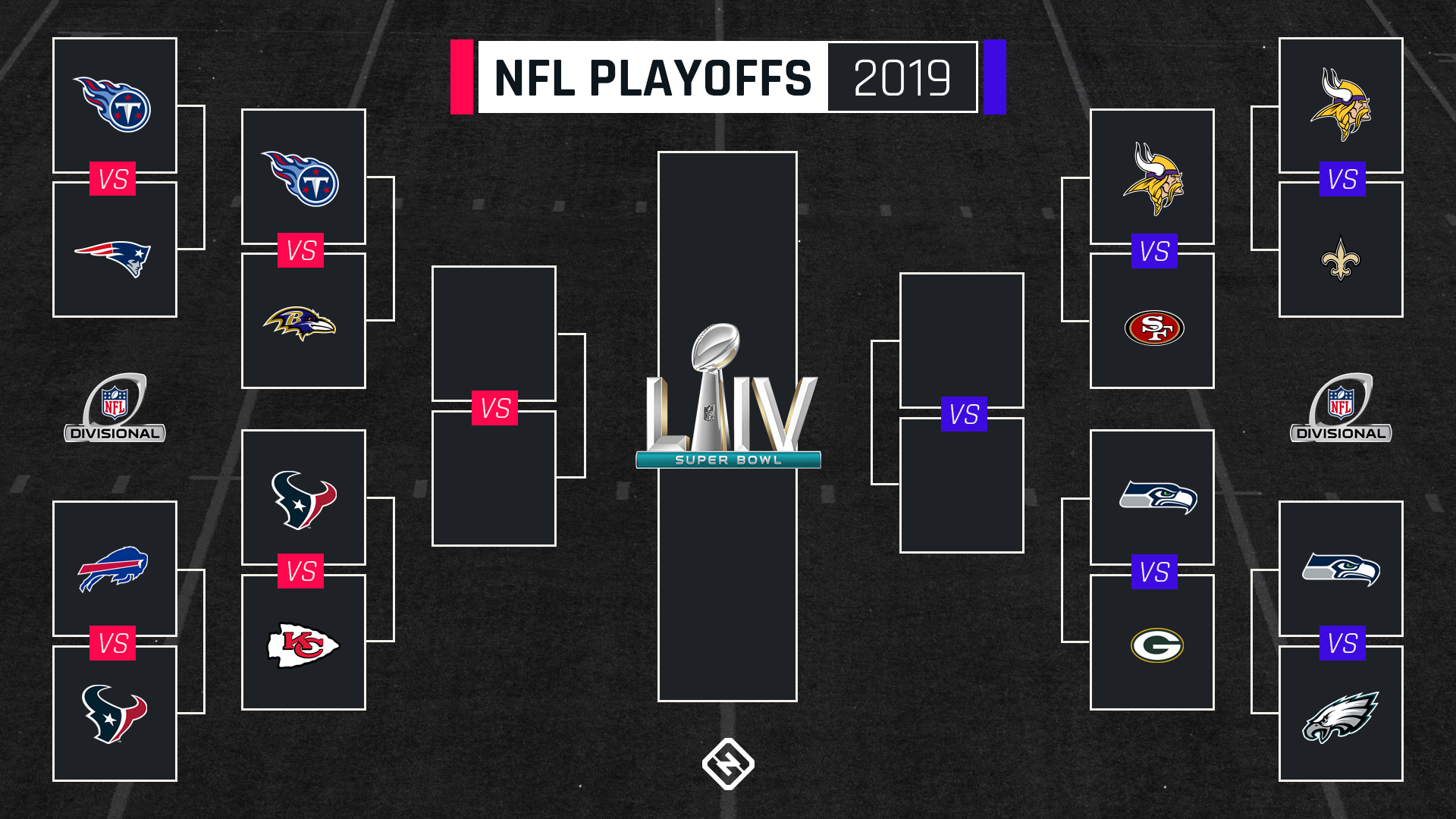 Round 2 Playoffs: Top Betting Picks For NBA & NHL Round 2 Playoffs: Top Betting Picks For NBA & NHL