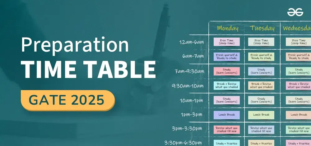 RSMSSB 2025-26: Exam Dates, Syllabus, And Preparation Strategy RSMSSB 2025-26: Exam Dates, Syllabus, And Preparation Strategy