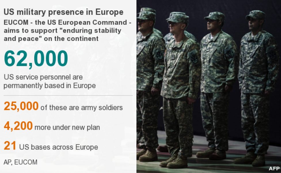 Russia-Ukraine Conflict: Increased US Military Presence In Northern Europe Russia-Ukraine Conflict: Increased US Military Presence In Northern Europe