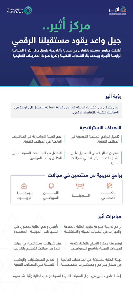 رؤية قمرة: بناء جيل جديد من صناع الأفلام القطريين رؤية قمرة: بناء جيل جديد من صناع الأفلام القطريين